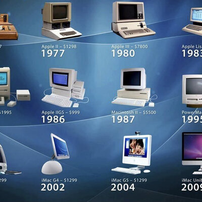 Timeline: Evolución dos ordenadores