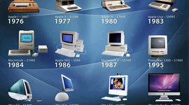 Timeline: Evolución dos ordenadores