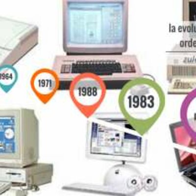 Timeline: Evolución de los ordenadores