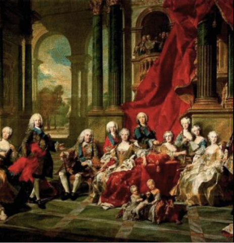 Práctica Despotismo Ilustrado