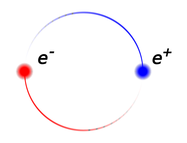 Descobriment del positró