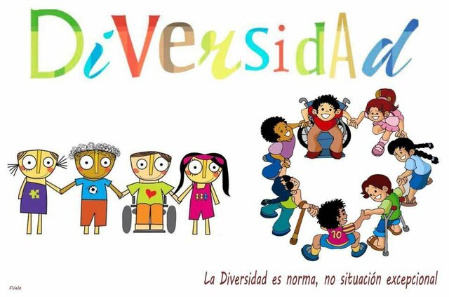 La inclusión como un derecho humano.