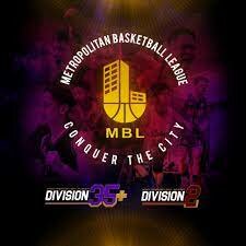 Metropolitan Basketball League