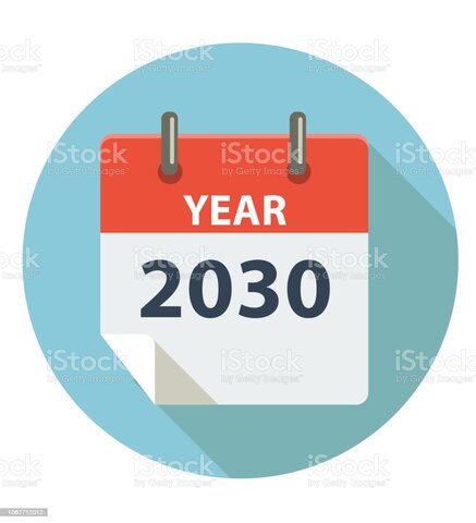 Habilidades del Futuro