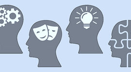 Timeline: Teorías científicas y explicativas de la personalidad