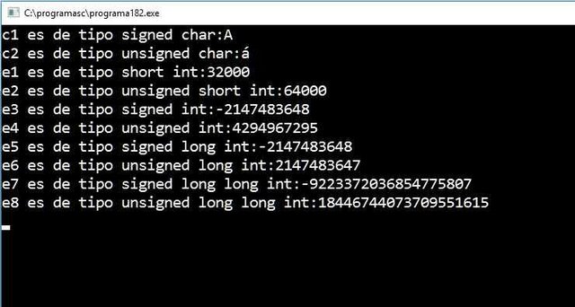 Inicio de su Distribución