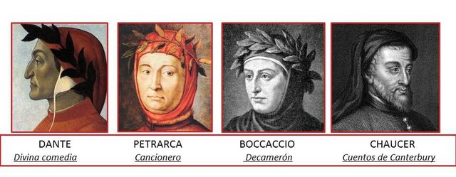 PERSONAJES DE LA EPOCA