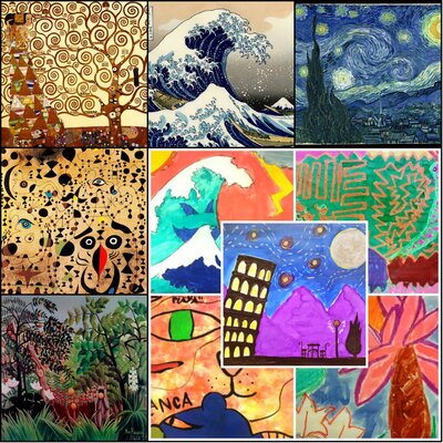 Timeline: Movimientos vanguardistas