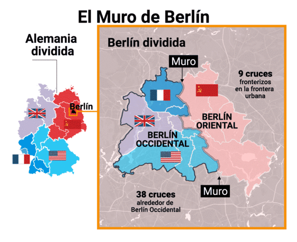 TERCER CRISIS DE BERLIN "LA SEPARACION DE LOS DOS BERLINES"
