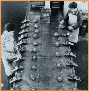 orientación a la producción