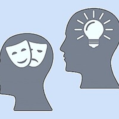 Timeline: Teorías científicas y explicativas de la personalidad