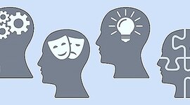 Timeline: Teorías científicas y explicativas de la personalidad