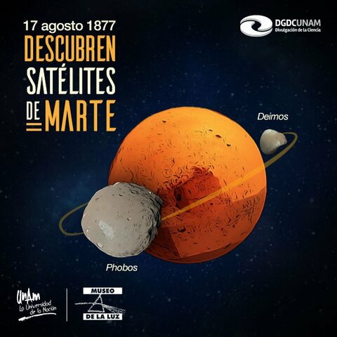 Se descubren dos satélites en Marte.