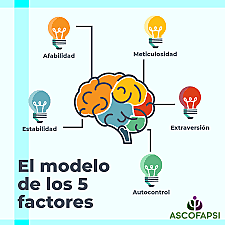Teoría Integradora (1993)