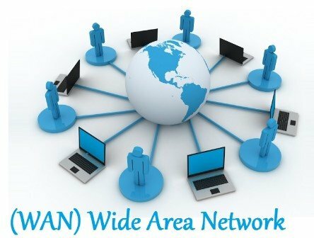 WAN (Red de Área Cableada)