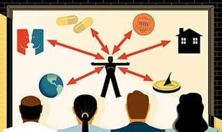 Teoría integradora de la personalidad