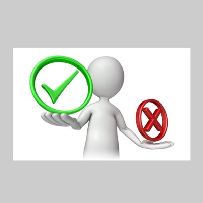 Timeline: Ética en psicología