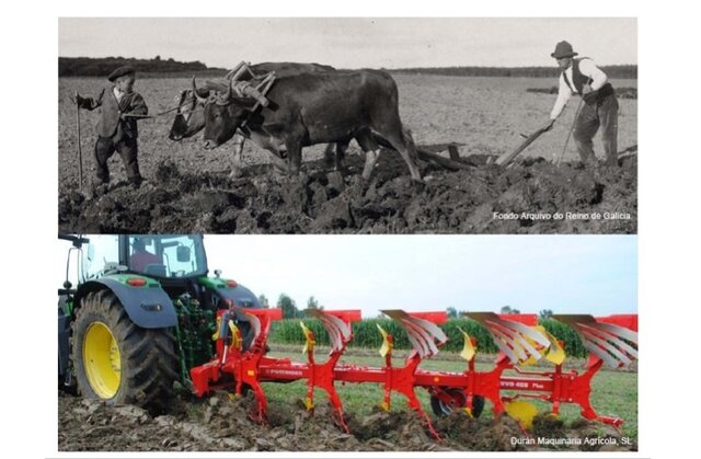 Mecanización de la agricultura