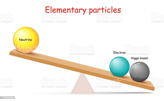 Descobriment del neutrí
