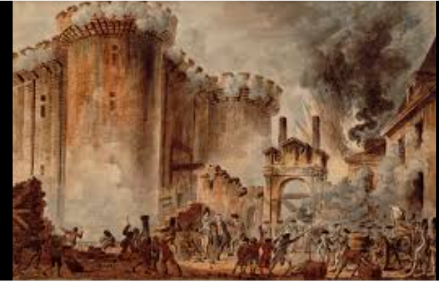 Final de la revolución francesa