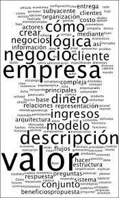 Chesbrough y Rosenbloom (2001) FUNCIONES DE MODELO DE NEGOCIO