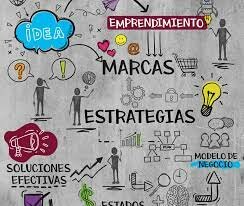 Shafer, Smith y Linder (2005 CUATRO CATEGORIAS Y DEFINICIONES DE NEGOCIO