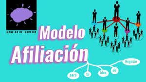 2020-2021 Modelo afiliación