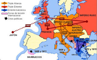 La formación de alianzas previas a la I Guerra Mundial