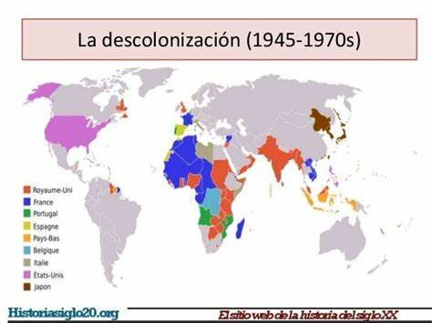 La descolonización