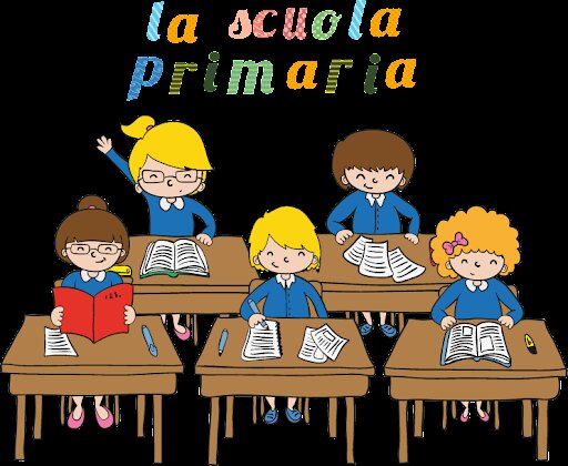 Inizio scuola Elementare