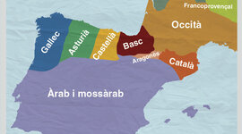 Timeline: L'evolució del català