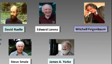 David Ruelle, Edward Lorenz, Mitchell Feigenbaum, Steve Smale y James A. Yorke