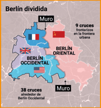CONSTRUCCION DEL MURO DE BERLIN