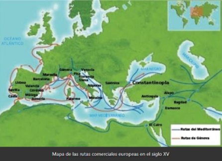 Hechos principales Renacentistas