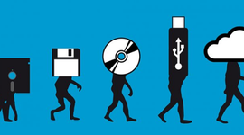 Timeline: Evolución de las TIC en el Ámbito Educativo