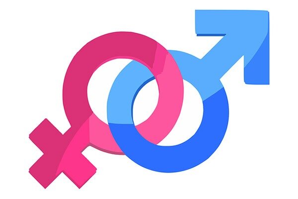 Rasgos propios de la feminidad y la masculinidad