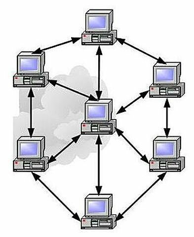 Es desenvolupa el protocol d'Internet TCP/IP