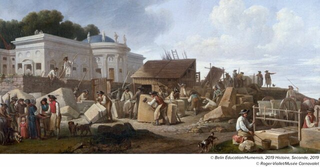 Riches et pauvres à Paris