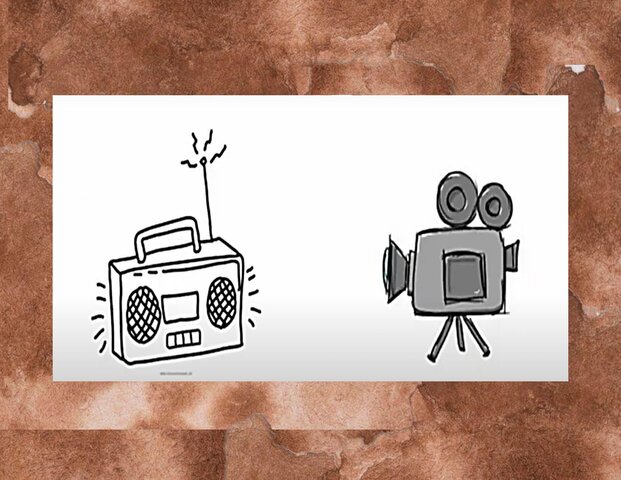 Uso de recursos audiovisuales