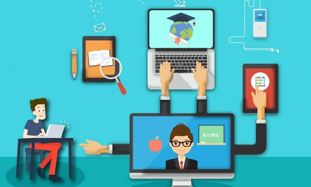 El software en la educación