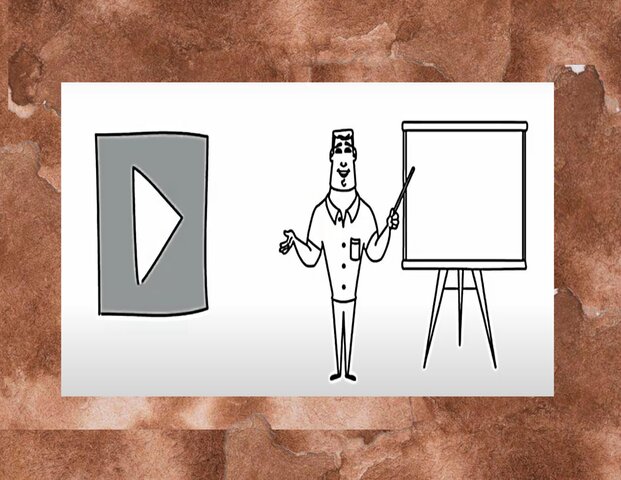 Vídeos educativos y tableros