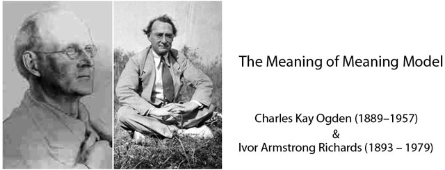 C.K Ogden y A.I Richards