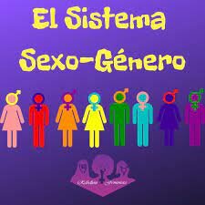construcciones del sistema heterosexual de producción y reproducción