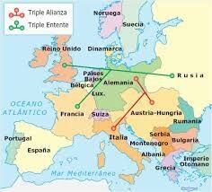 La formación de alianzas previas a la I Guerra Mundial.