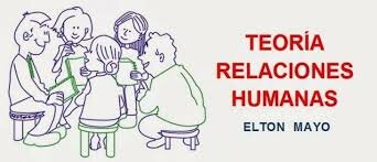 Teoría de Relaciones Humanas