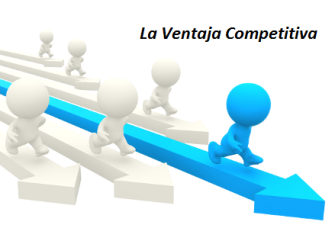 Ventaja Competitiva