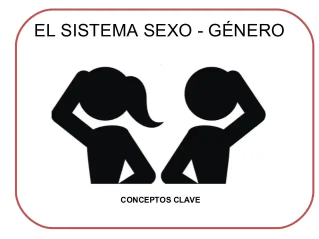 Sistemas de sexo-género