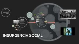 Timeline: La insurgencia social