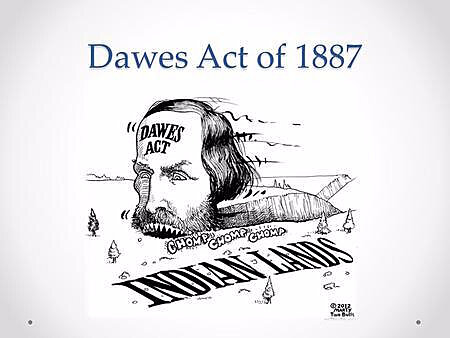 Signing of the Dawes Act