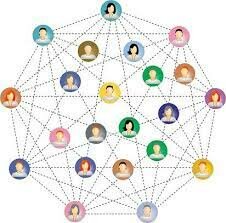 Teoría de los Sistemas